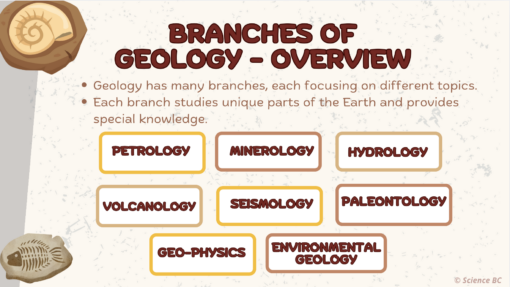 What is Geology - Image 4